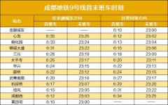 提拔线网运营办事水