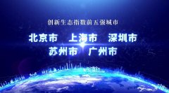 <b>立异投资和创重生活前20强城市</b>